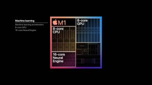 Khám Phá Sức Mạnh Chip Apple M1