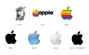 Những Ngày Đầu Thành Lập Của Apple