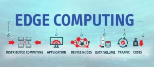 Điện toán biên (Edge Computing)