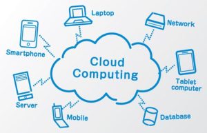 Điện toán đám mây (Cloud Computing)