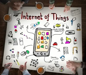 Internet vạn vật (Internet of Things)