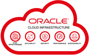 Oracle Cloud Infrastructure (OCI)