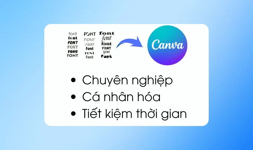 Người dùng đang chọn font chữ trên giao diện Canva